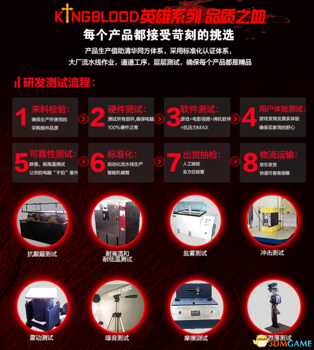 業界良心Kingblood再獻福利 聯手賽睿618提前開團